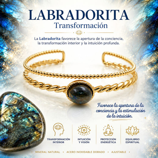 Brazalete de Labradorita de Acero Inoxidable Dorado
